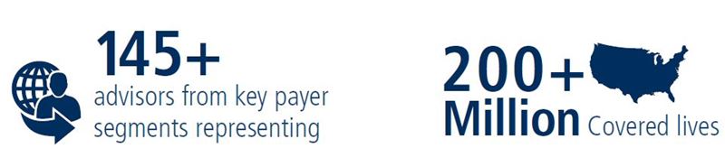 graphic depicting the number of advisers and lives covered